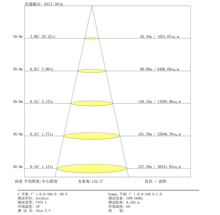 太阳能路灯-2_04