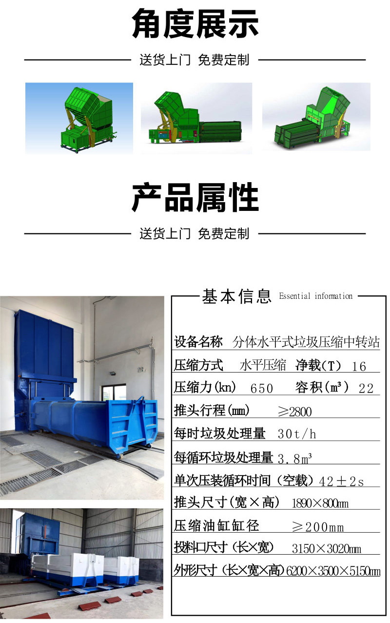一機兩箱垃圾壓縮周轉(zhuǎn)站技術參數(shù)