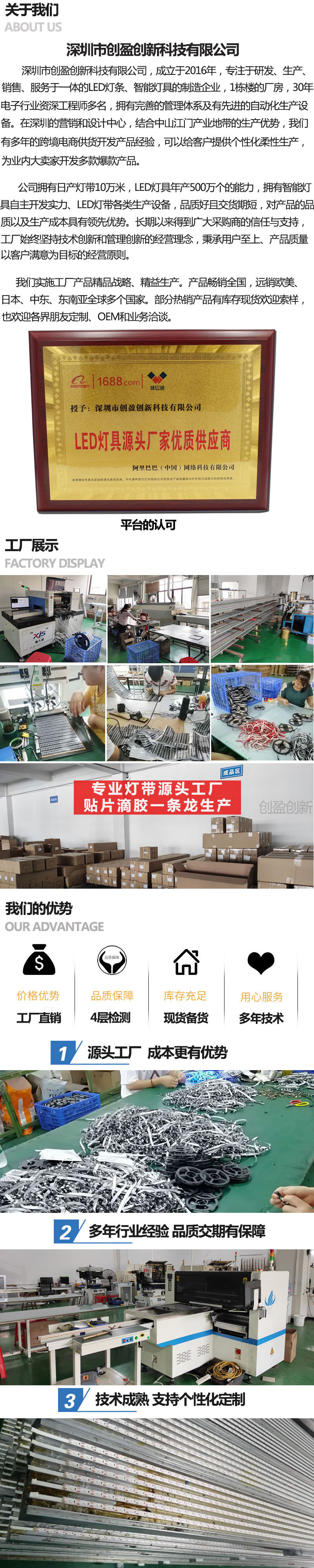 详情工厂模板图-1