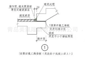 Jiangsu staircase предоставляет профессиональные испытательные отчеты и сертификаты для записи пластин политетрафторэтилена толщиной 5 мм для архивирования