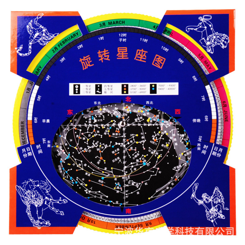 四季星图旋转星座图望远镜天文学习观测星盘图星空图观星星空探索
