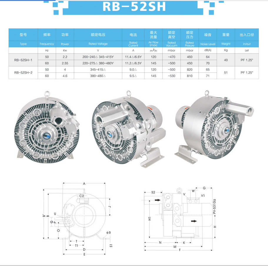 源头工厂批发高压防爆鼓风机 铝合金环形负压吸风防爆气泵