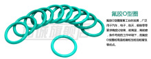 �S�Ҷ����ȏ�22/25/275/30/325/35/375/387/40/41253mm���zo��Ȧ