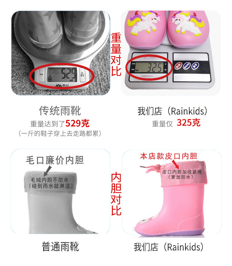 Advantage comparison chart_03