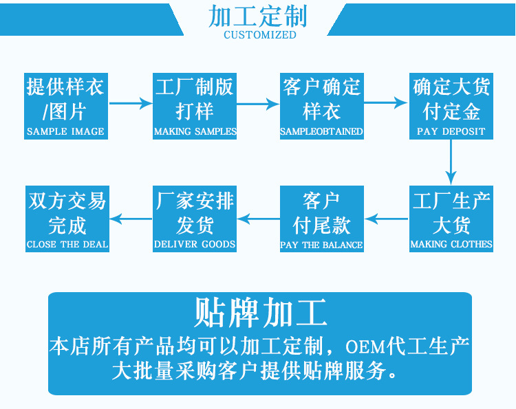 5加工定制.jpg