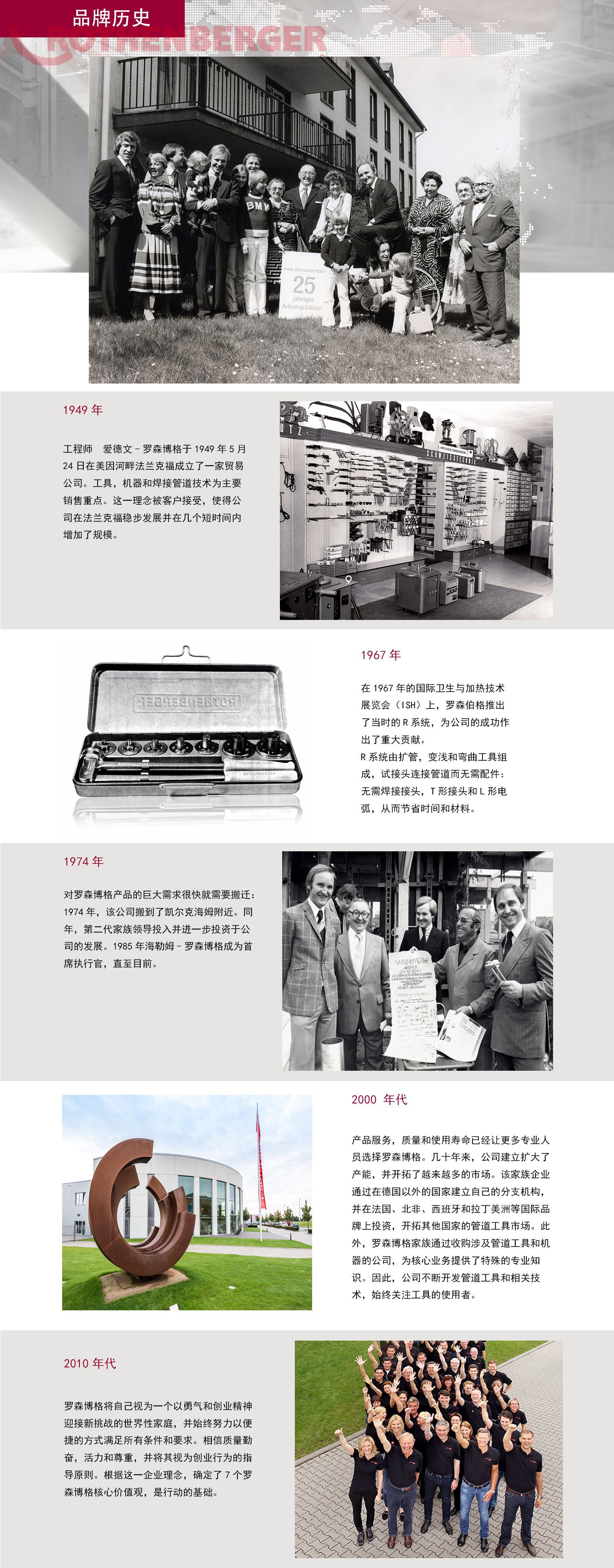 品牌歷史(連接)