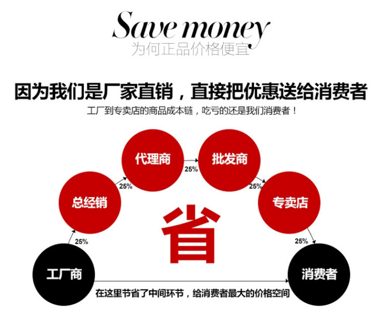 3465078307_1147142493