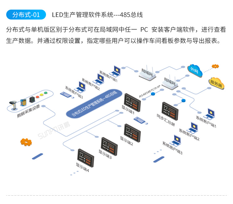 D2-系统架构_04.png