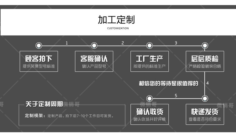 鄂尔多斯耐根穿刺防水卷材优势展示