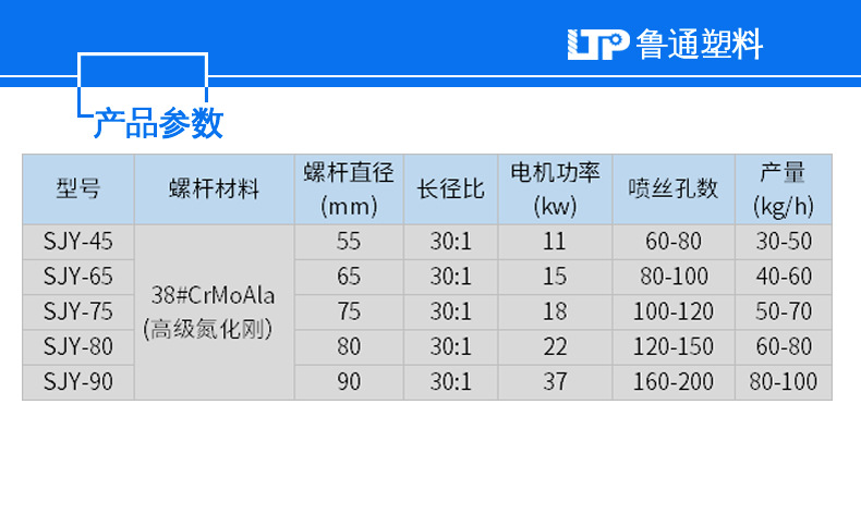 详情页-圆丝拉丝机---新_18