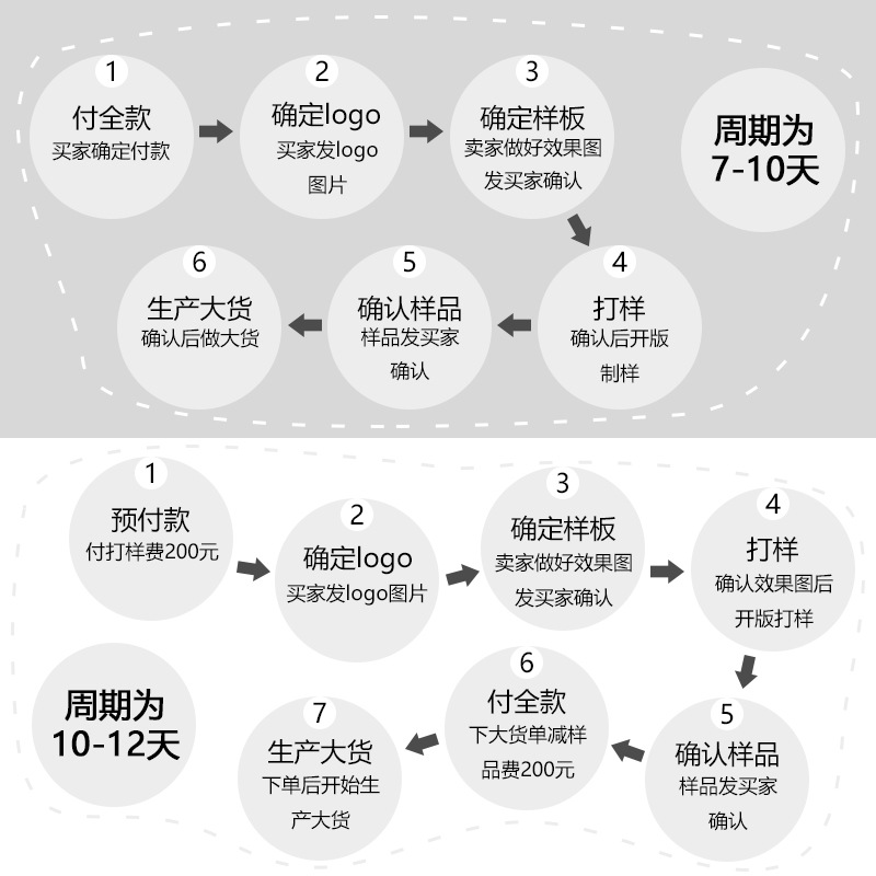 8528ae190b4ccec003a4425a761d56