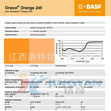 Orasolس245  ܼ56