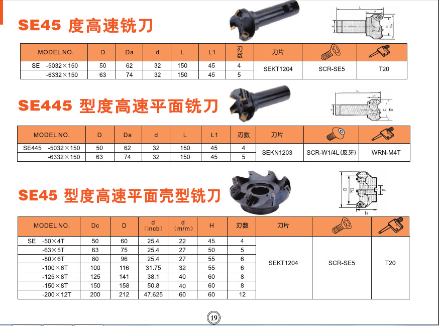 台湾豪力辉SE45系列高速平面壳型铣刀盘45度平面刀盘SEKT1204刀片