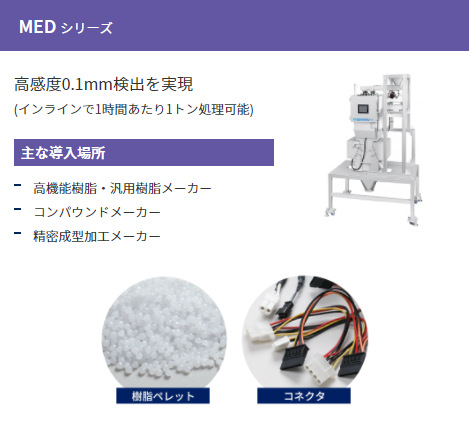 日本赛卡SAIKA茶叶中微小树脂，金属颗粒检测去除器