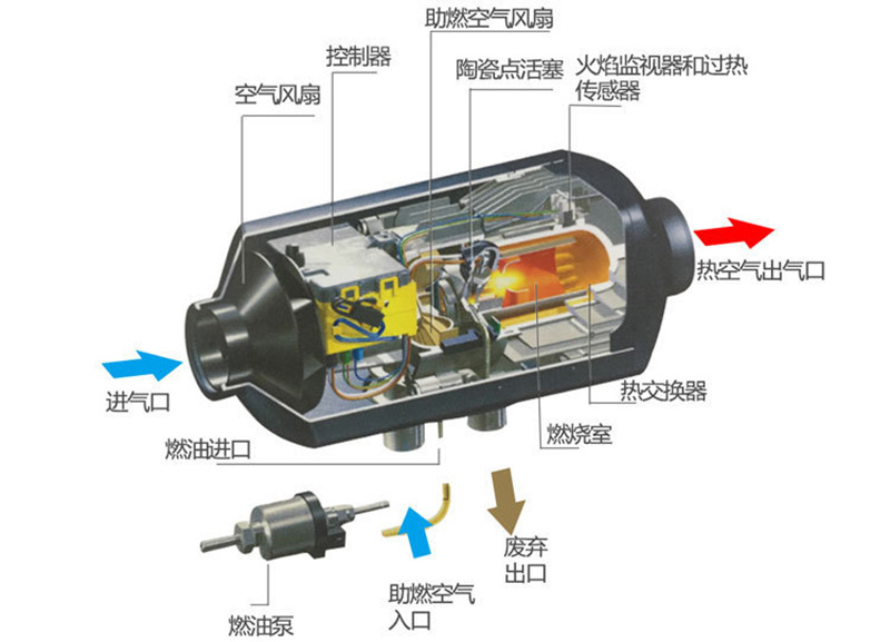 4429018833_1683187138