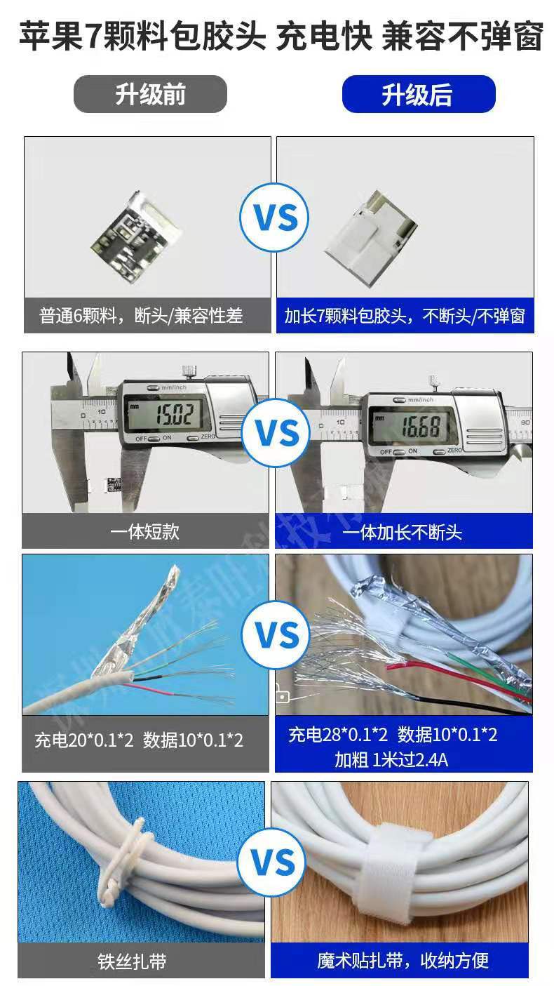 Type-C数据线
