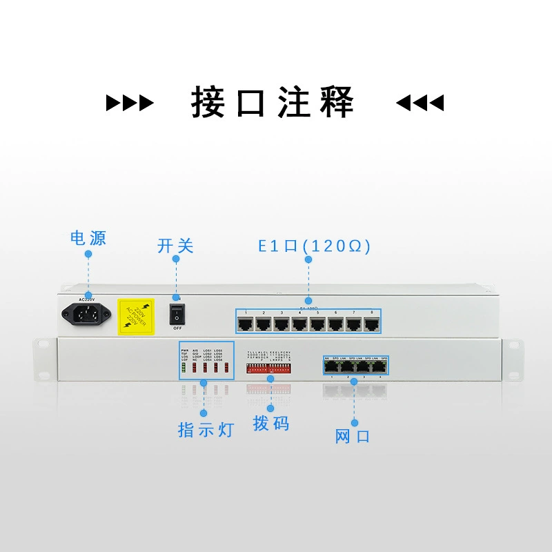 8E1 конвертер Ethernet протокола Turning Net Bridge 19-дюймов RJ45 самоадаптивный поддержка VLAN's запуска одобрение