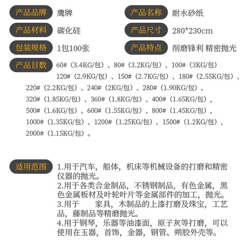 Eagle Sandpaper Car Furniture Woodworking Car Polishing Sandpaper Silicon Carbide Polishing Water Sandpaper Wholesale