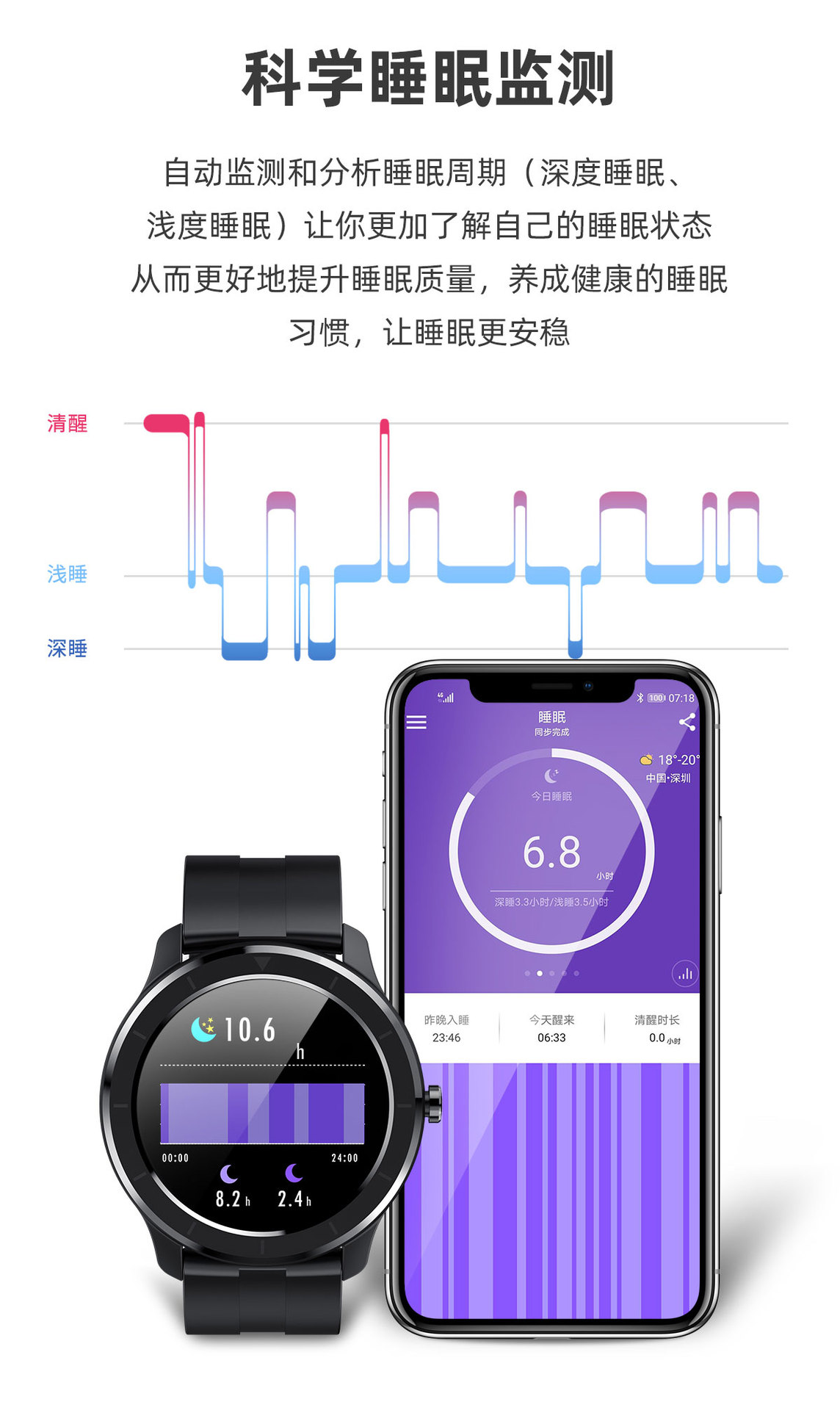 Smart Watch Appel Bluetooth - Ref 3439567 Image 34