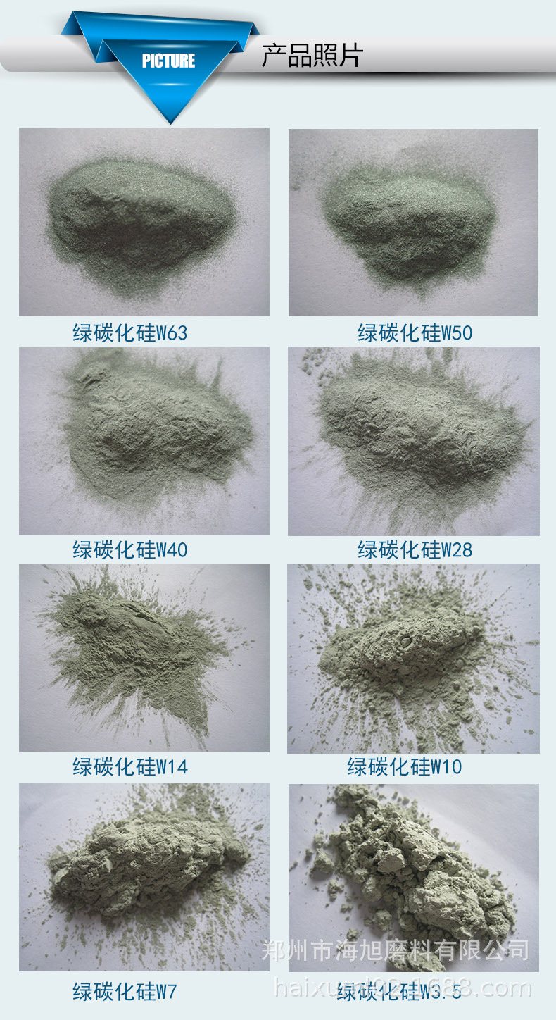 绿碳化硅微粉