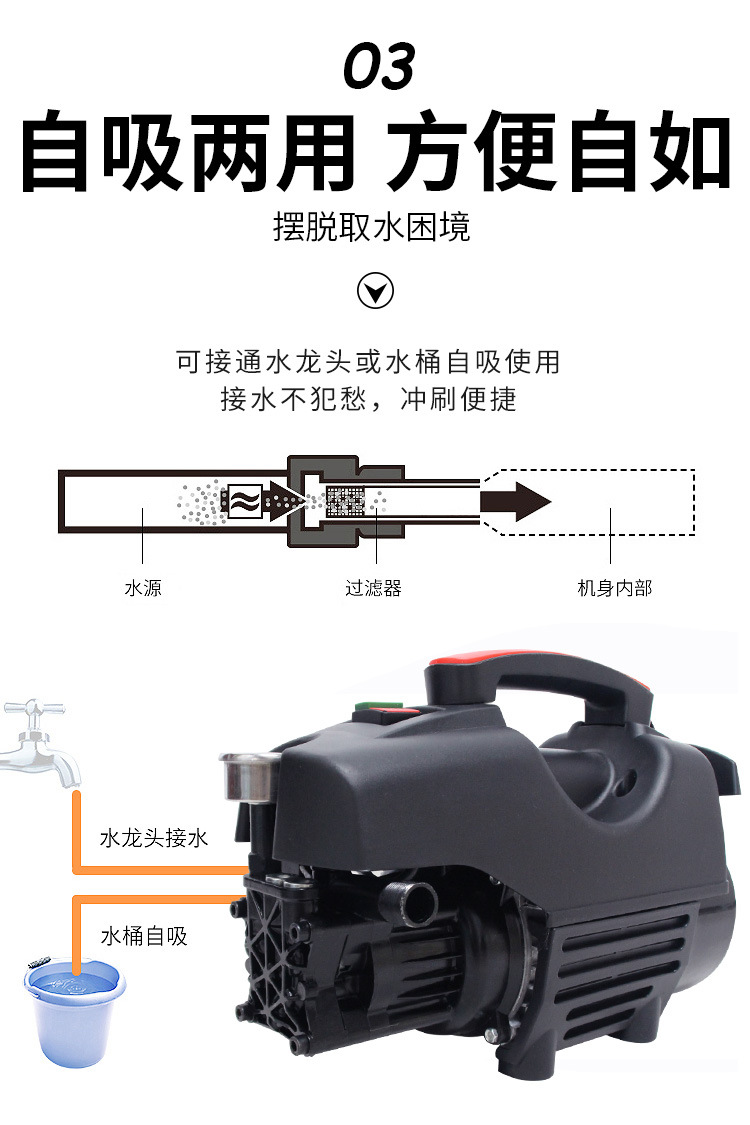 Newly Upgraded 2000W High-Power Car Washing Machine Household 220V High-Pressure Car Washing Machine Self-Priming Dual-Use Cleaning Machine in Stock
