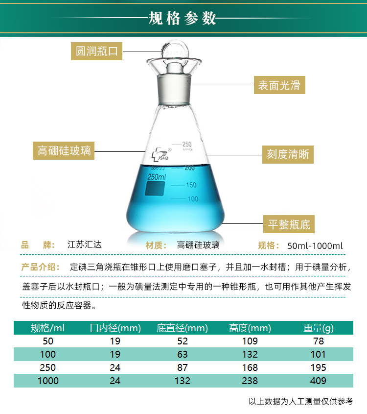 锥形瓶加厚棕色透明三角烧瓶 50/100/150/250/500碘量瓶定碘烧瓶-阿里巴巴