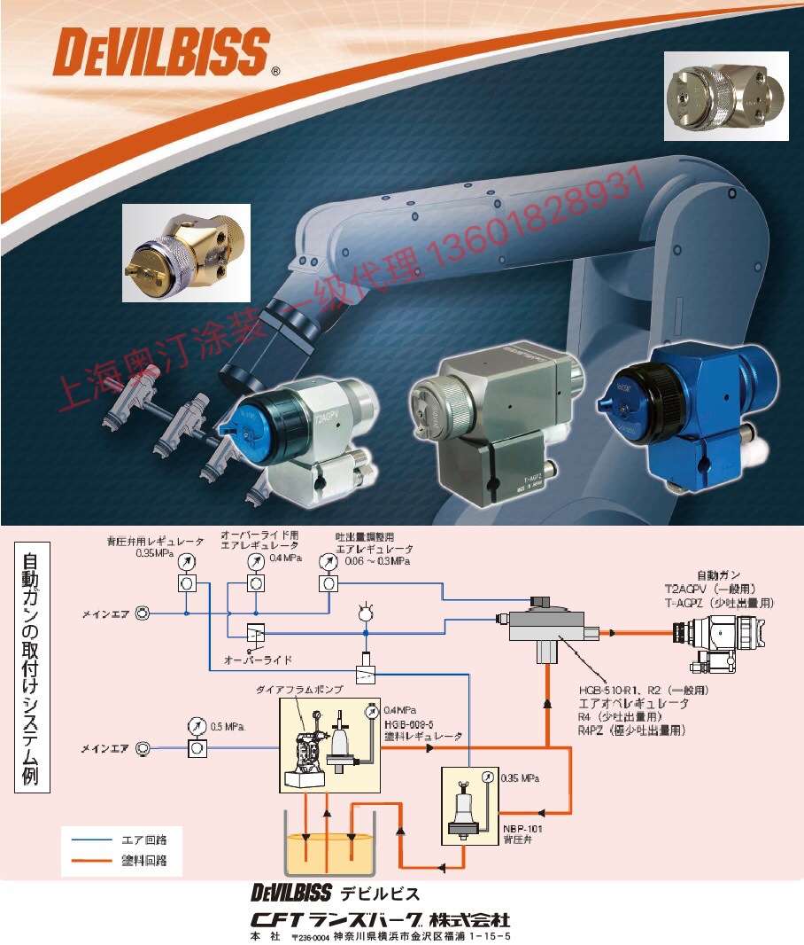 日本迪比斯蓝枪 金枪 迪比斯喷枪 特威 水性涂料喷枪DEVILBISS