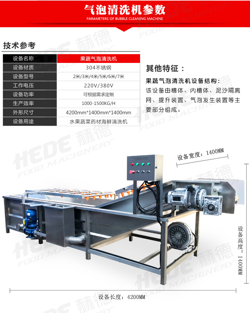 气泡清洗机详情01_02.jpg