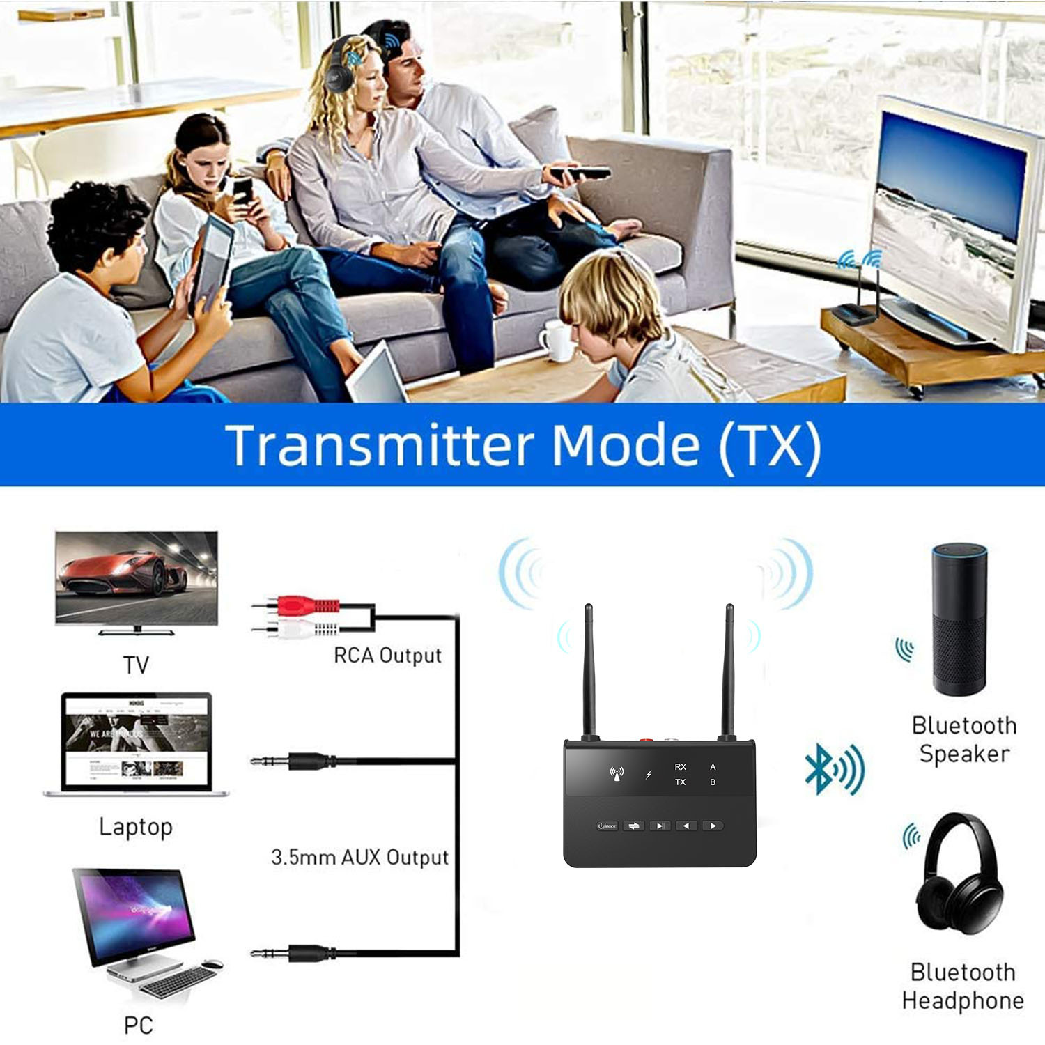 Bluetooth 5.0 Transmitter Receiver For Tv And Pc Audio Adapter_voghion.com