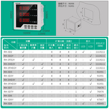 人和三相多功能数显表96*96分屏数码电表电力仪表测量电流电压表