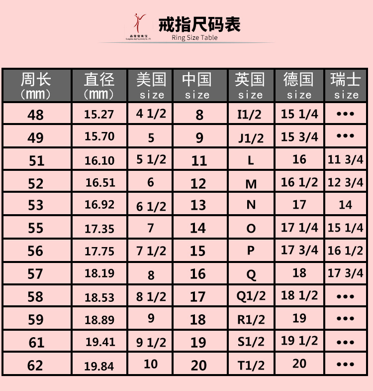 戒指尺码