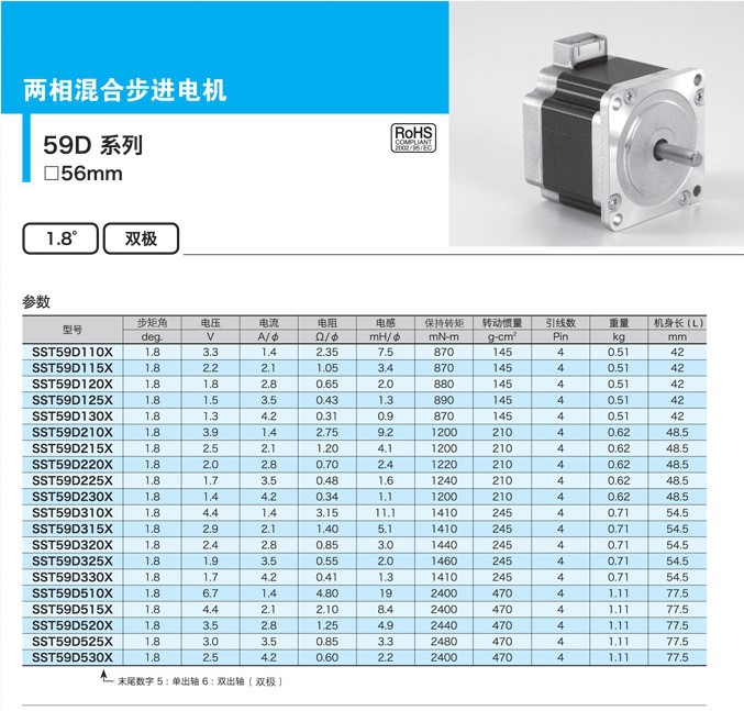 59D资料