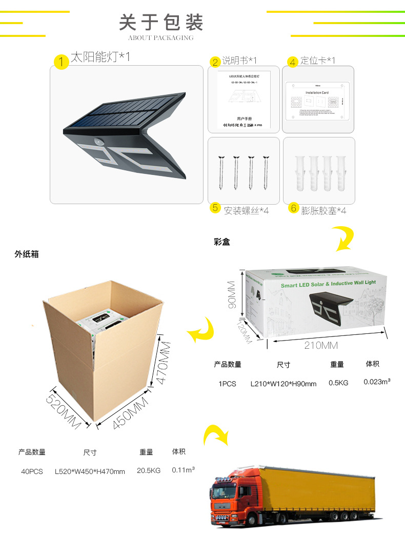 新版本SMD详情页_04.jpg