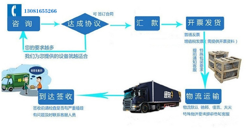 739409f7098dbd9b19de89ca341df5