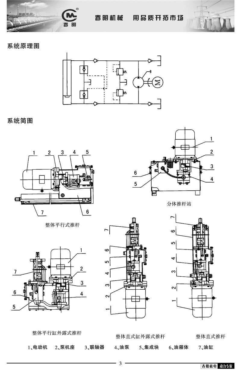 厂家直供 直流电动伸缩杆冶金矿山煤炭电力通用电液推杆