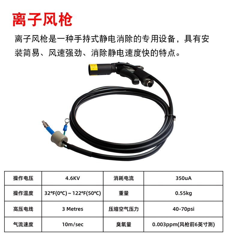 离子风枪详情1_07.jpg