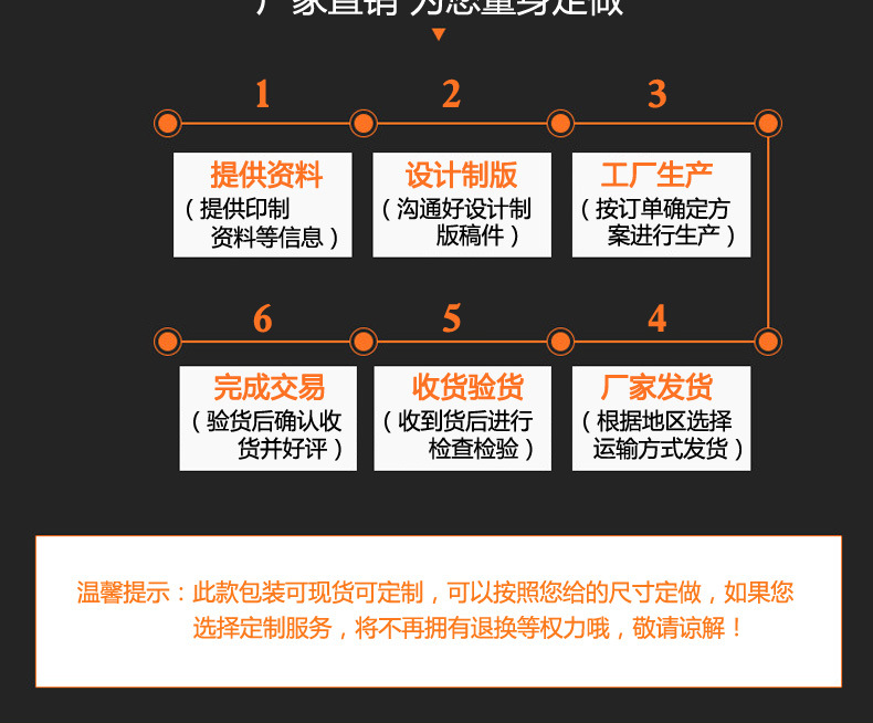 凯汇详情页11_10