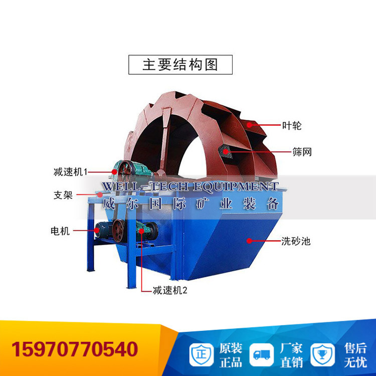 轮式洗砂机大型洗砂机洗沙筛沙一体机全套制沙机洗沙机设备厂家