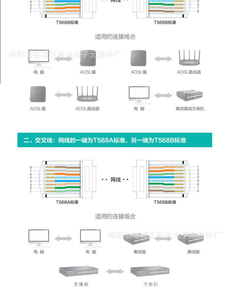 屏蔽水晶头_18