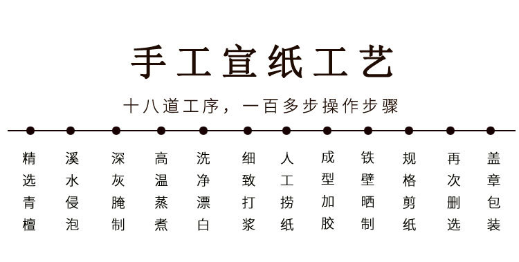 纯手工豆腐宣_12