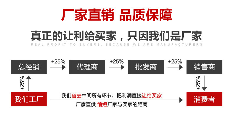 一键复制_20200827123608