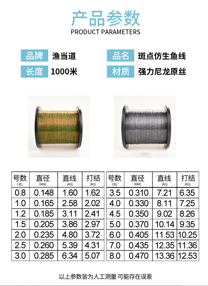 变色斑点线1000米隐形钓鱼线强拉力主线伪装尼龙线厂家直销渔具详情6