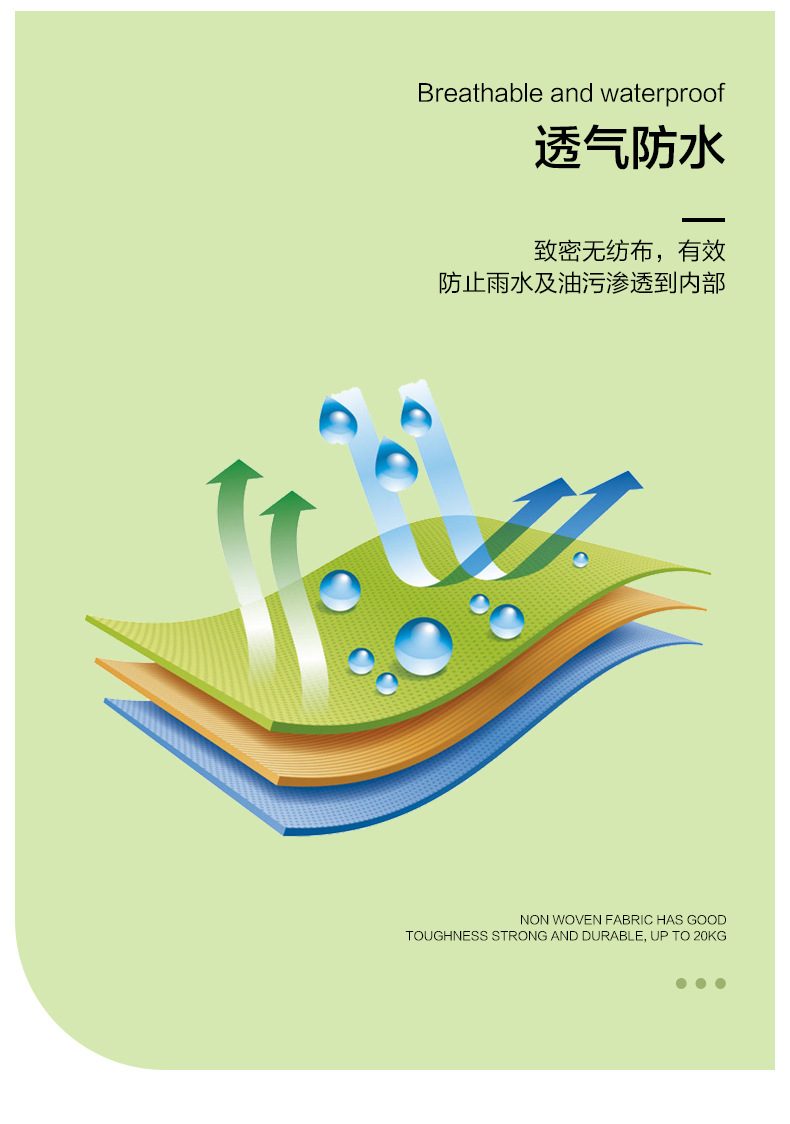 O1CN01OGTyyy1IrJIEZWw2C_!!3958