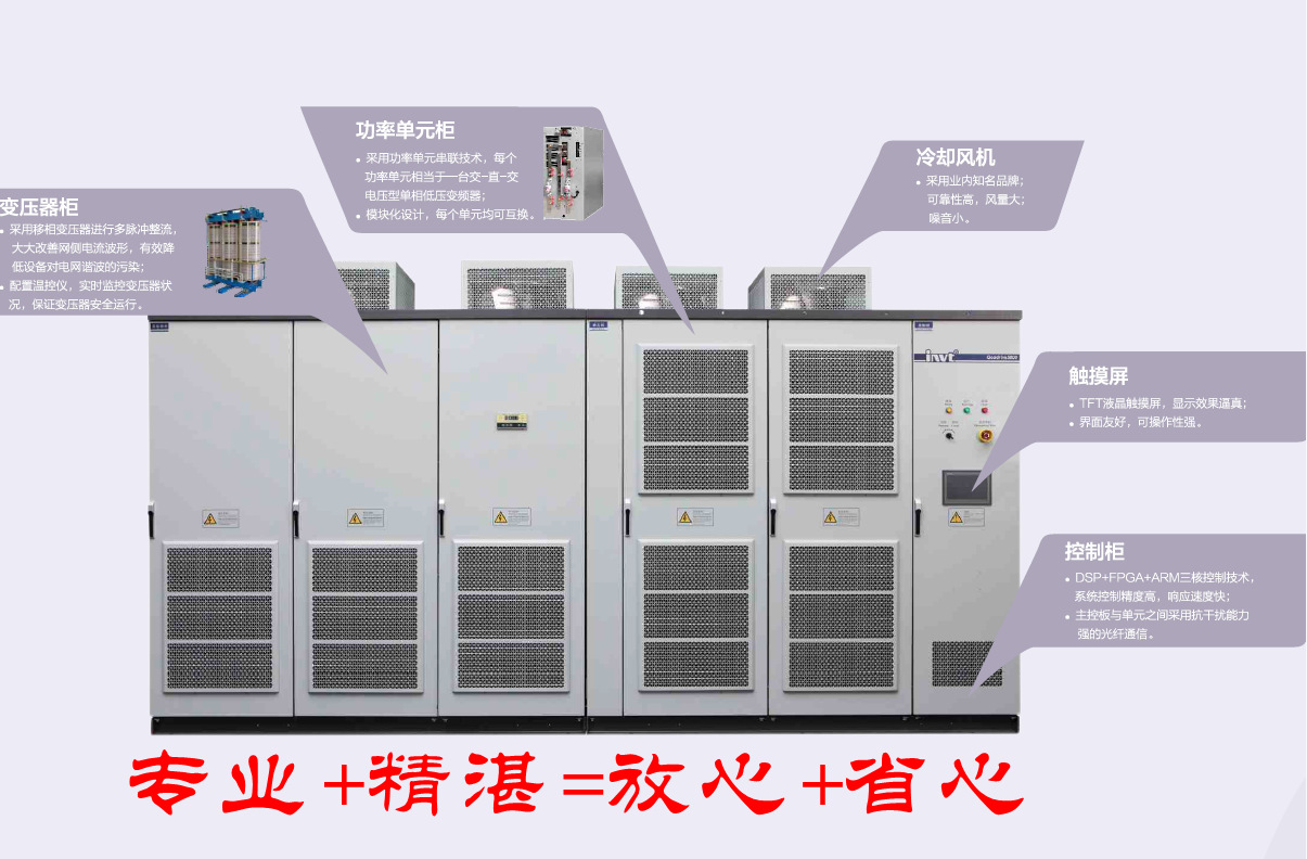 英威腾高压变频器离心风机/英威腾离心风机