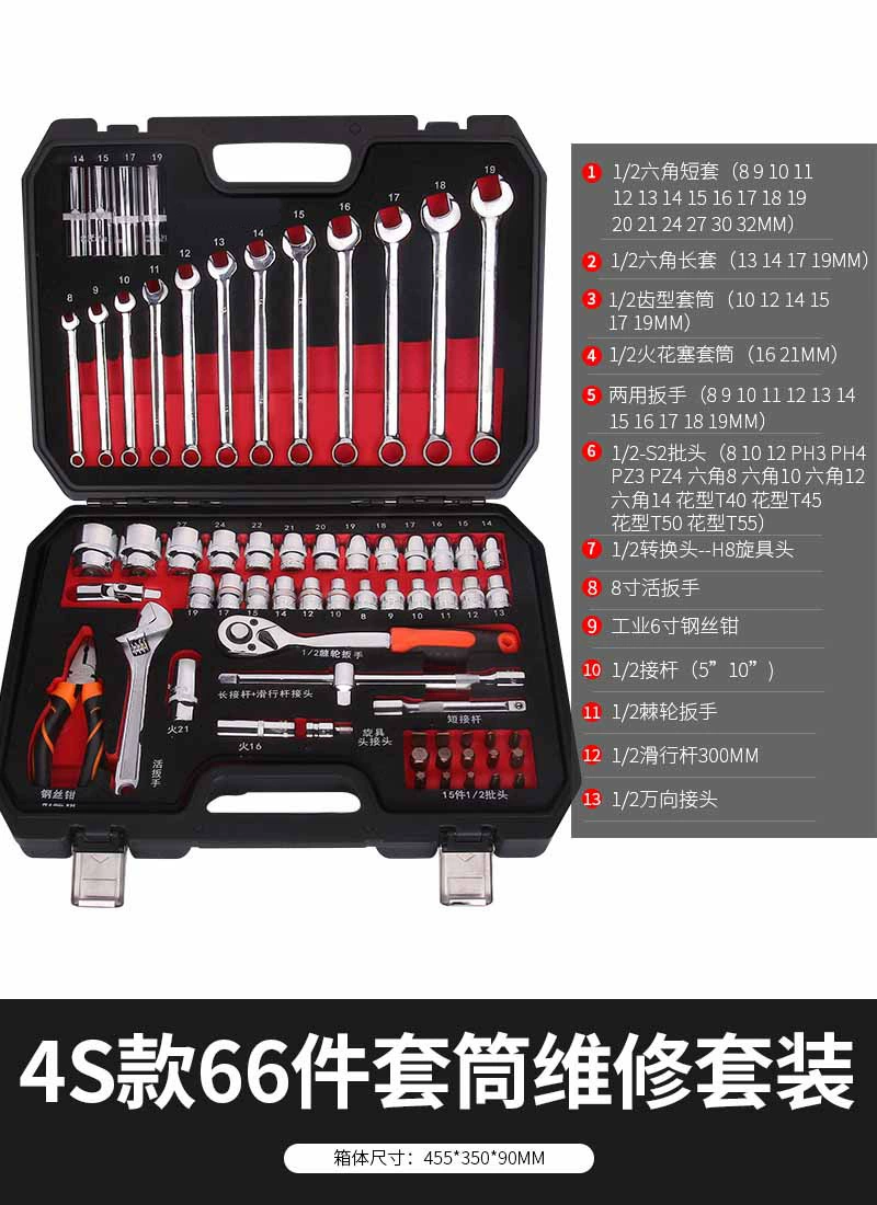 Universal wrench, gloves, fast set