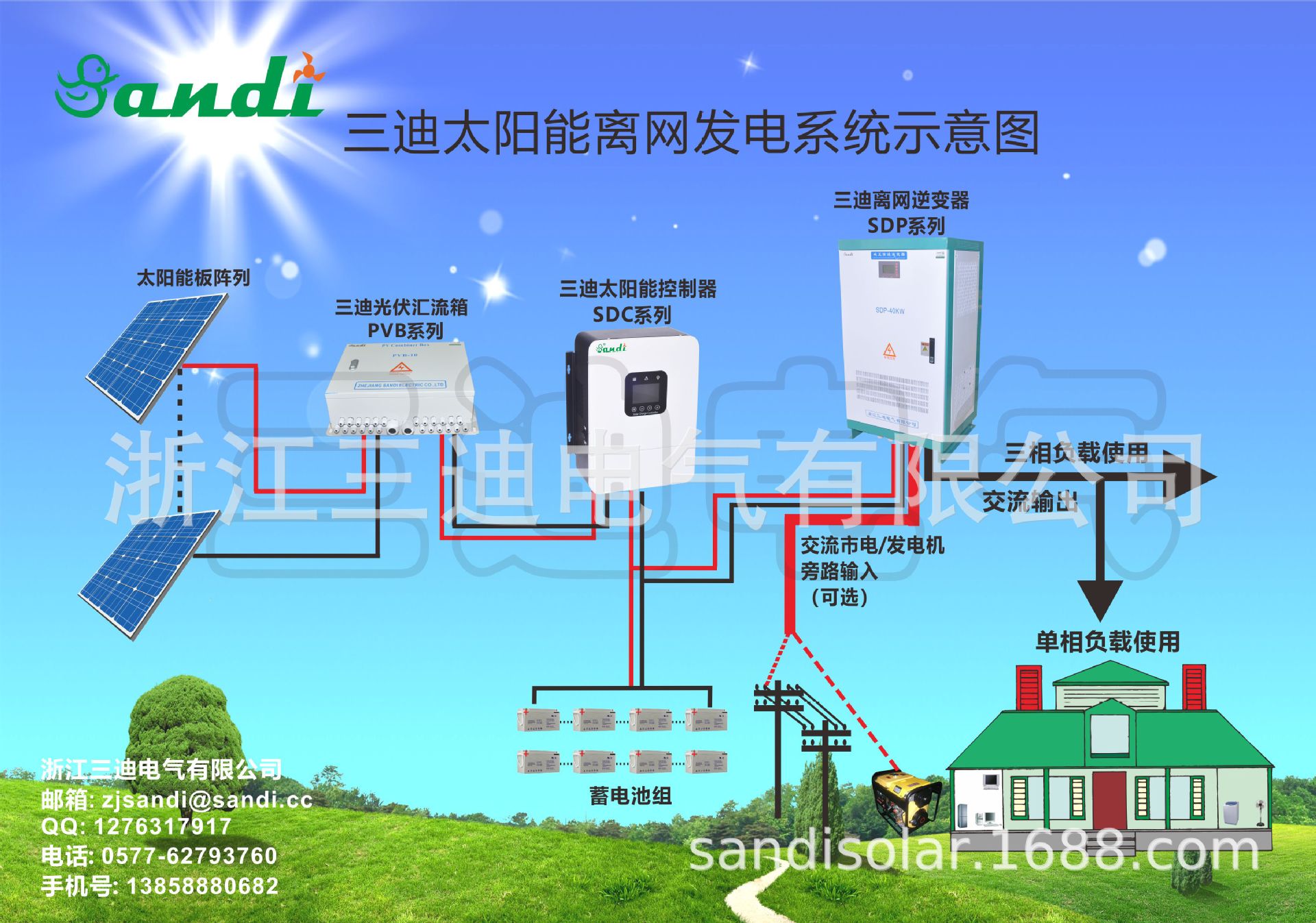 中文三迪離網(wǎng)系統(tǒng)圖帶市電互補(bǔ)加水印