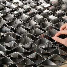 SM125*1.5mm���P䓲��yҎ������  304���|�岨�y���� ����ă�