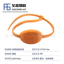 ����늾W늾�ͨӍ��|Ѳ�z����rfid���z�����˺���ˮ�^��