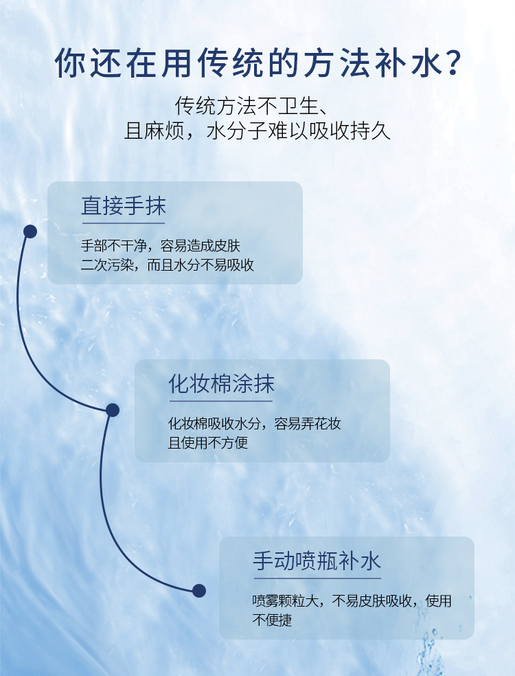 A005补水仪详情 中文 (3)