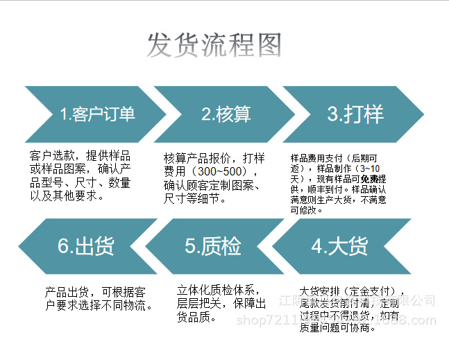 ef9bb13b12d11b9d45da7109f27d5e